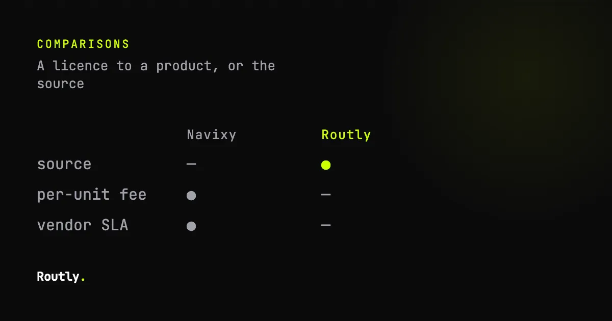 Routly and Navixy: two ways to white-label — Routly
