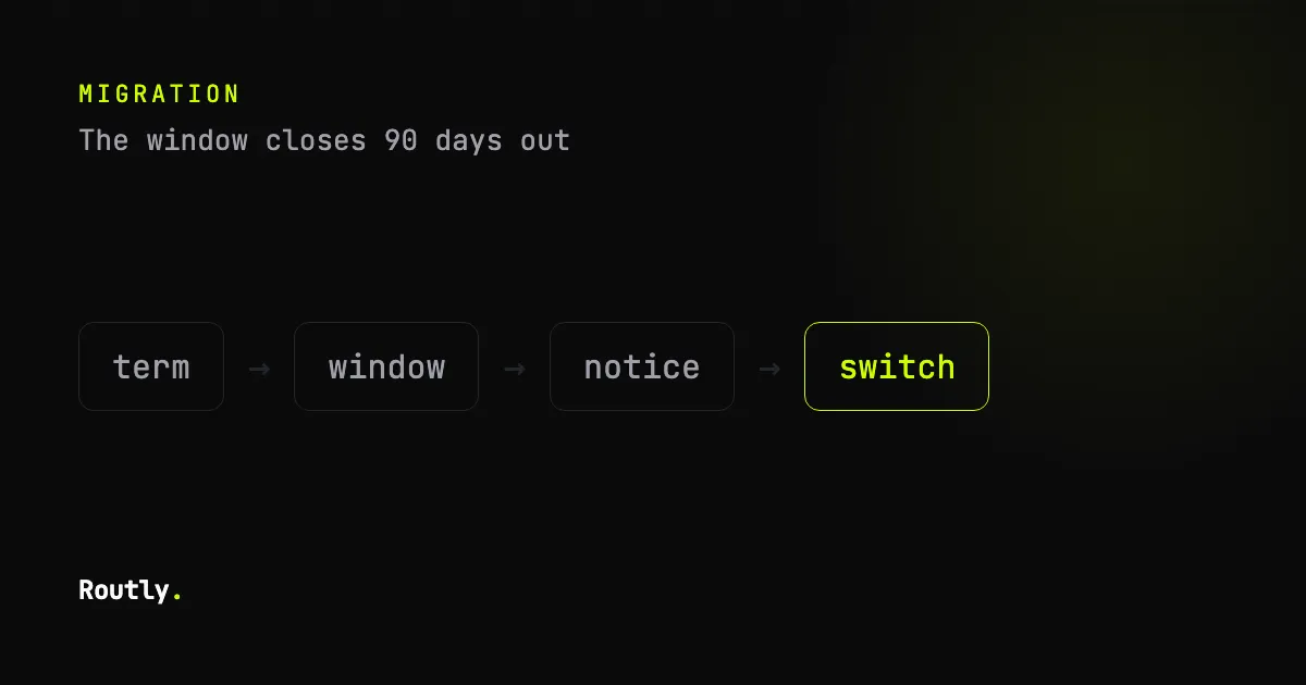 Leaving Verizon Connect starts 90 days out — Routly