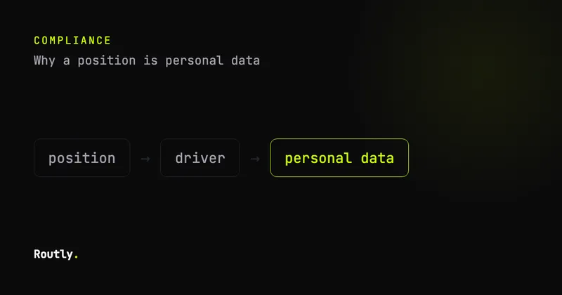 Vehicle tracking and GDPR: what you may record — Routly