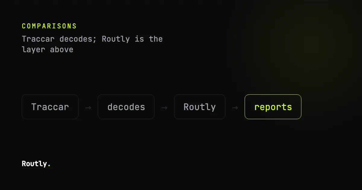 Looking for a Traccar alternative? — Routly