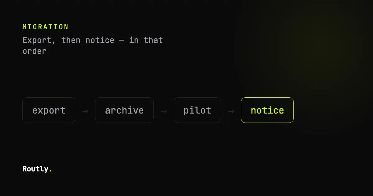 Leaving Motive without a compliance gap — Routly