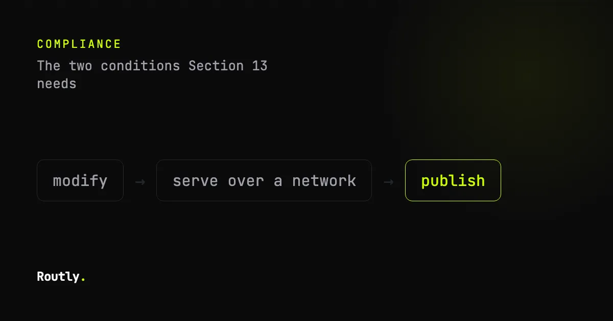 What AGPL-3.0 actually means for your business — Routly