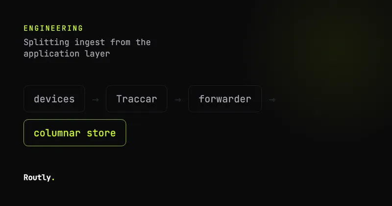 Running Traccar past a thousand devices — Routly