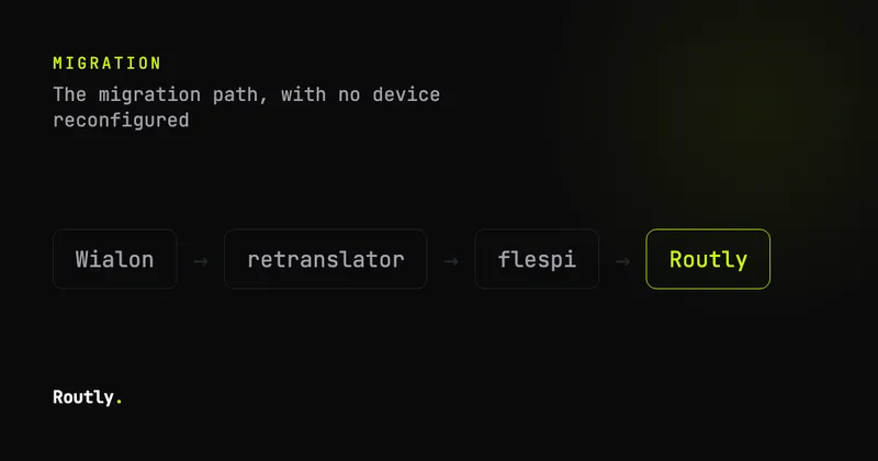 Leaving Wialon without touching a single tracker — Routly
